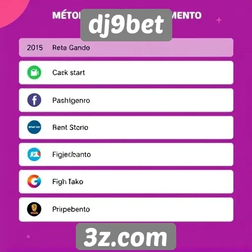 Métodos de pagamento disponíveis no dj9bet