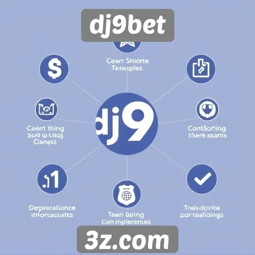 Características de usabilidade do portal dj9bet